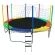 Cama Elástica Importada Colorida 4,27m Completa